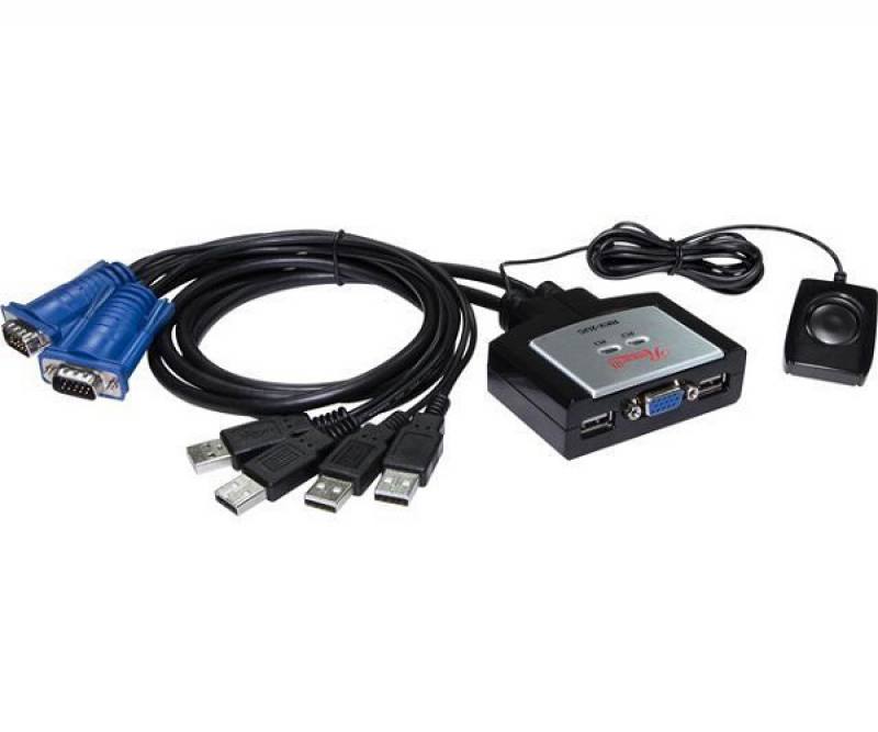 Switch KVM HDMI 2 Puertos USBC - 4K 60Hz - Conmutadores KVM